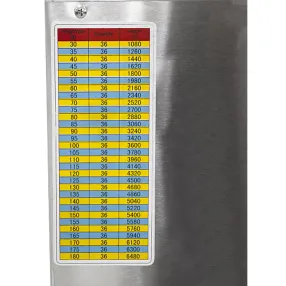 полуавтоматический тестоделитель roal bakery hm-36m