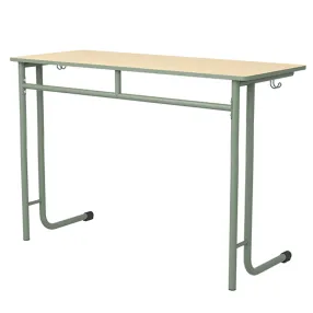 школьная парта 2-местная basis (модель пш7/2)