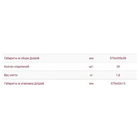 разделители в ящик верстака (арт. 35.595)